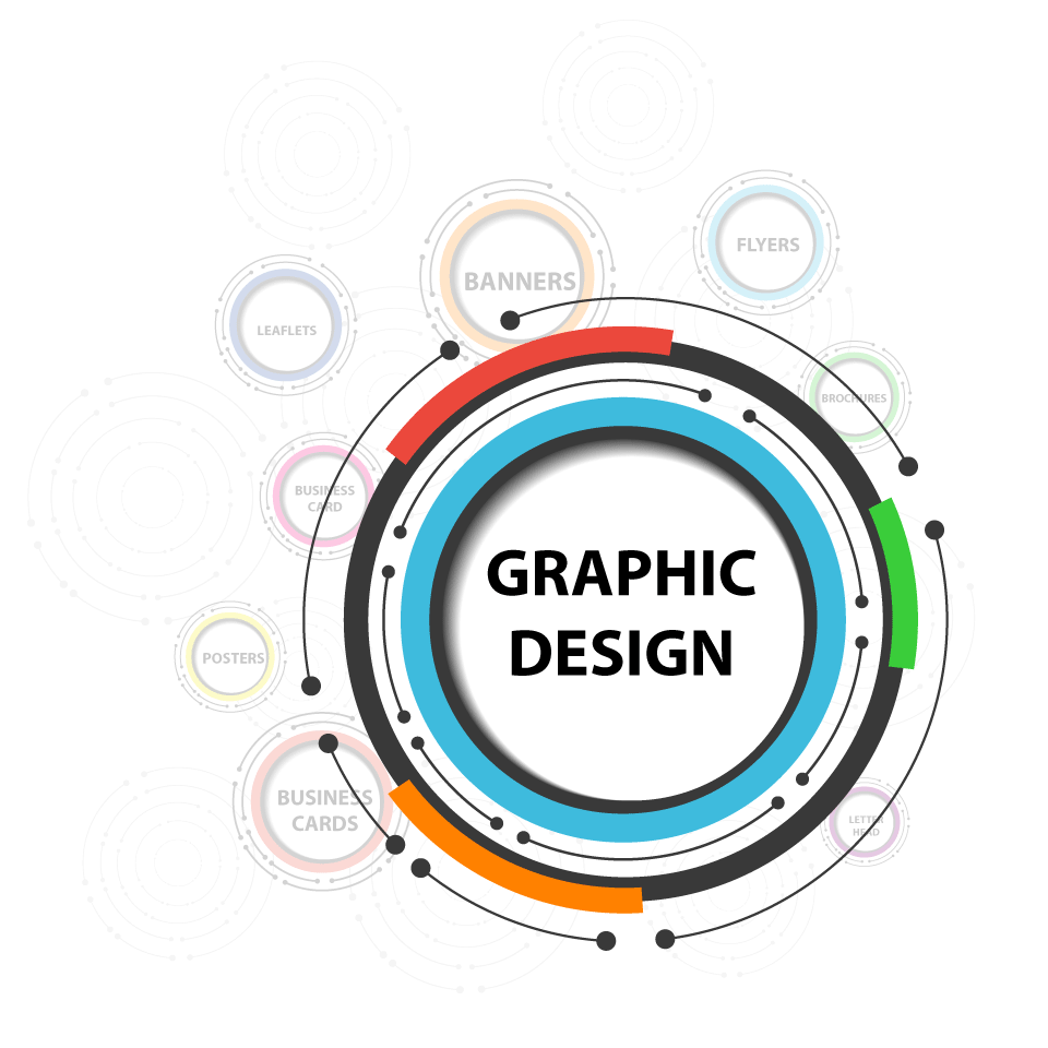 graphic-designing-company
